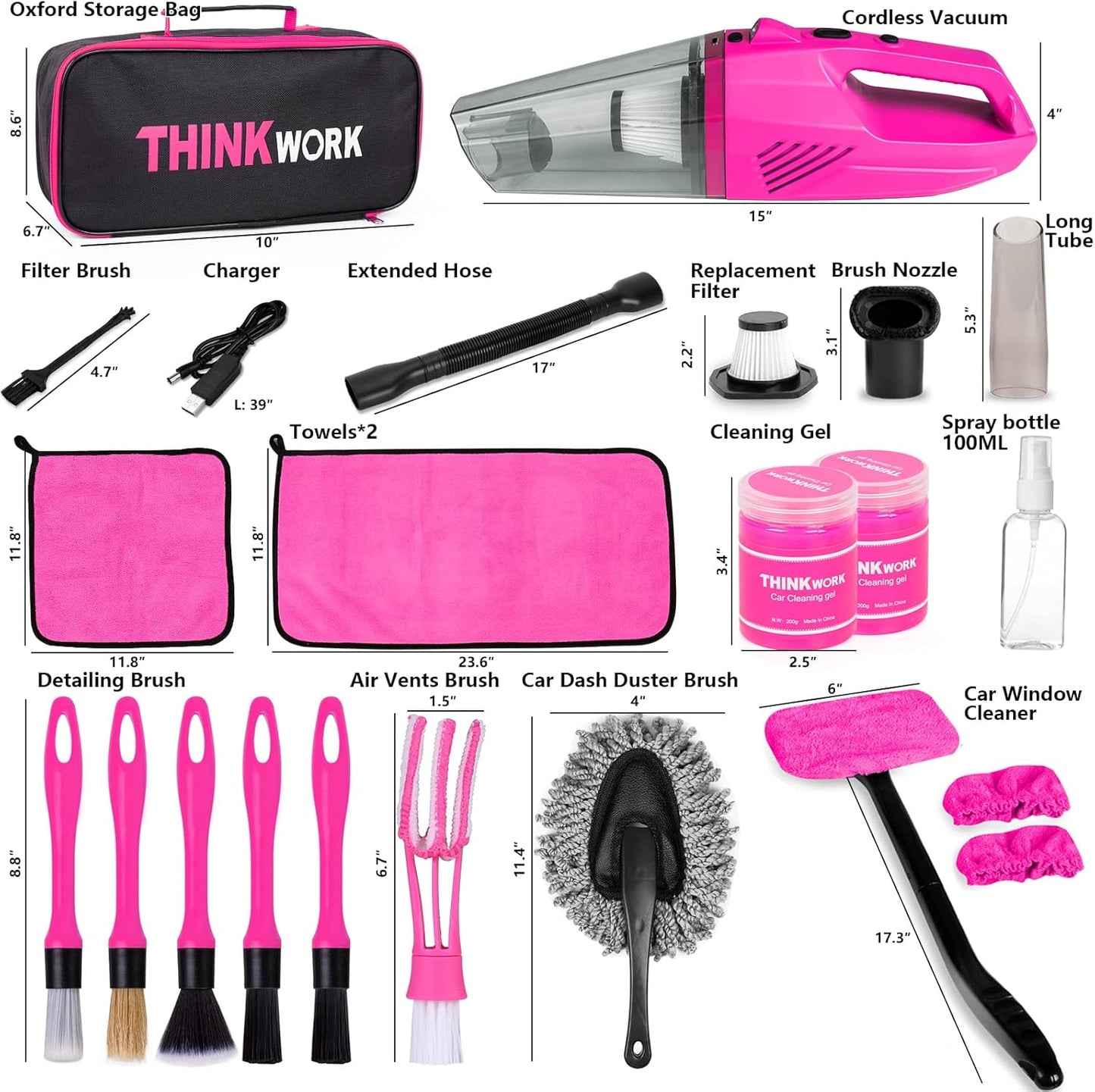 ThinkWork™ Detailing Kit